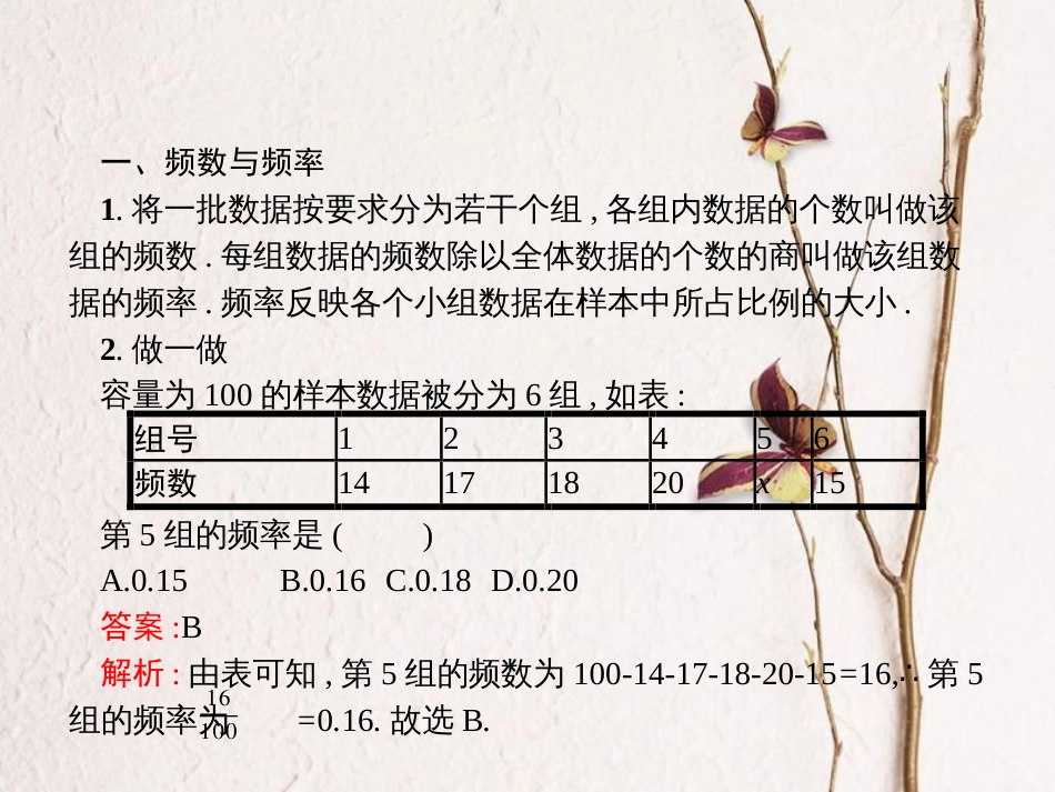 9.2.1 总体取值规律的估计 9.2.2 总体百分位数的估计-新教材2019-2020学年高一数学人教A版必修第二册同步教学课件_第2页