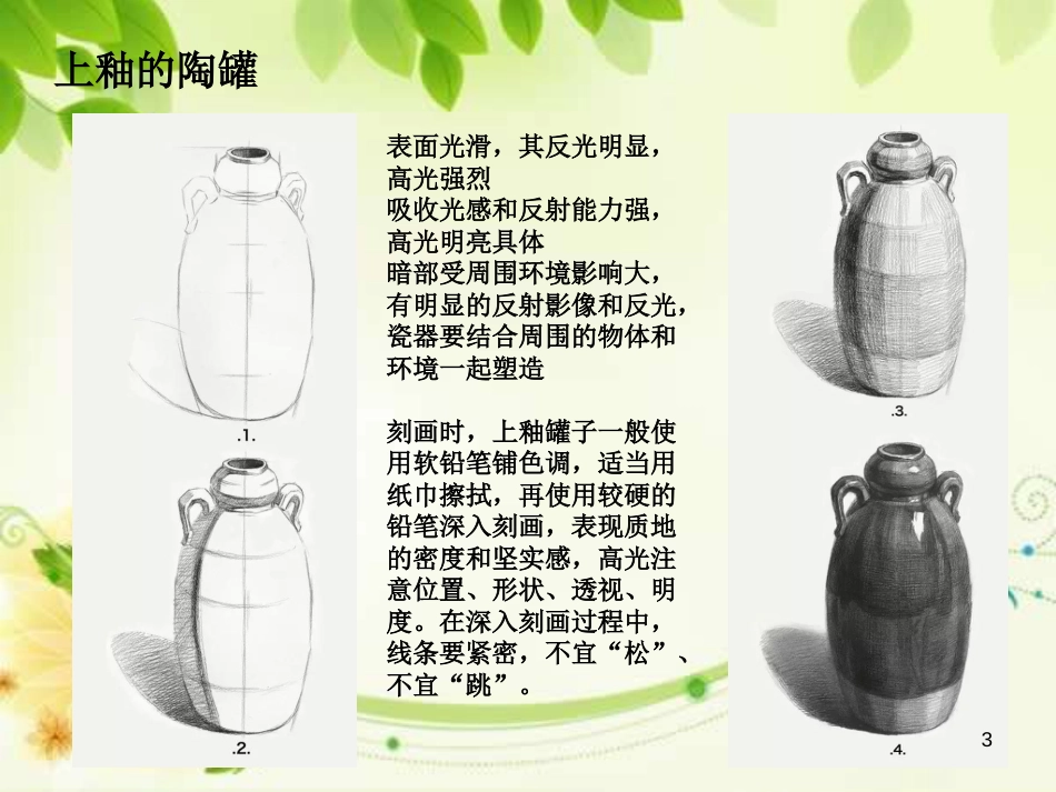 水粉静物罐体画法ppt课件[共28页]_第3页