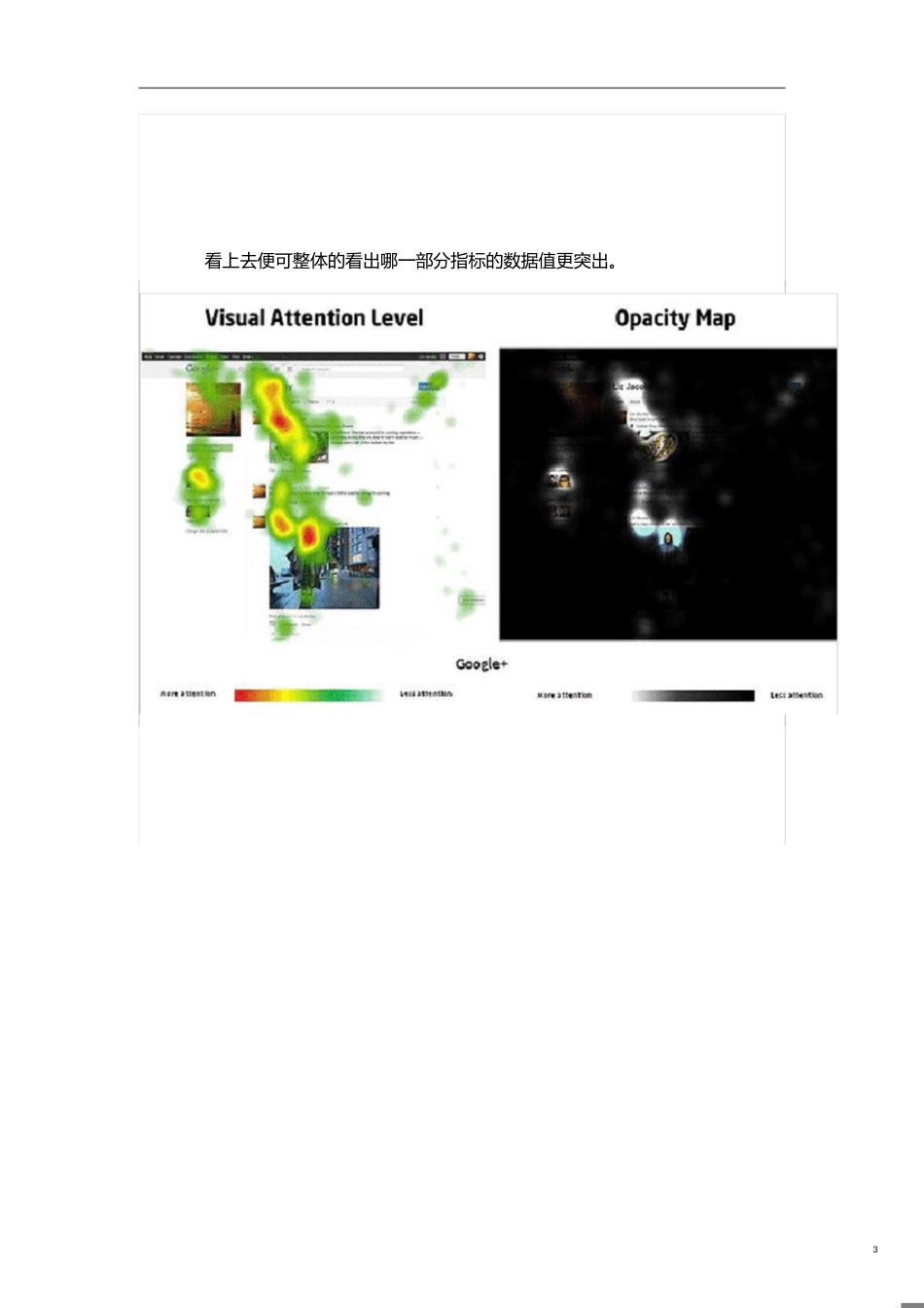 数据可视化常用的五种方式及案例分析[共9页]_第3页