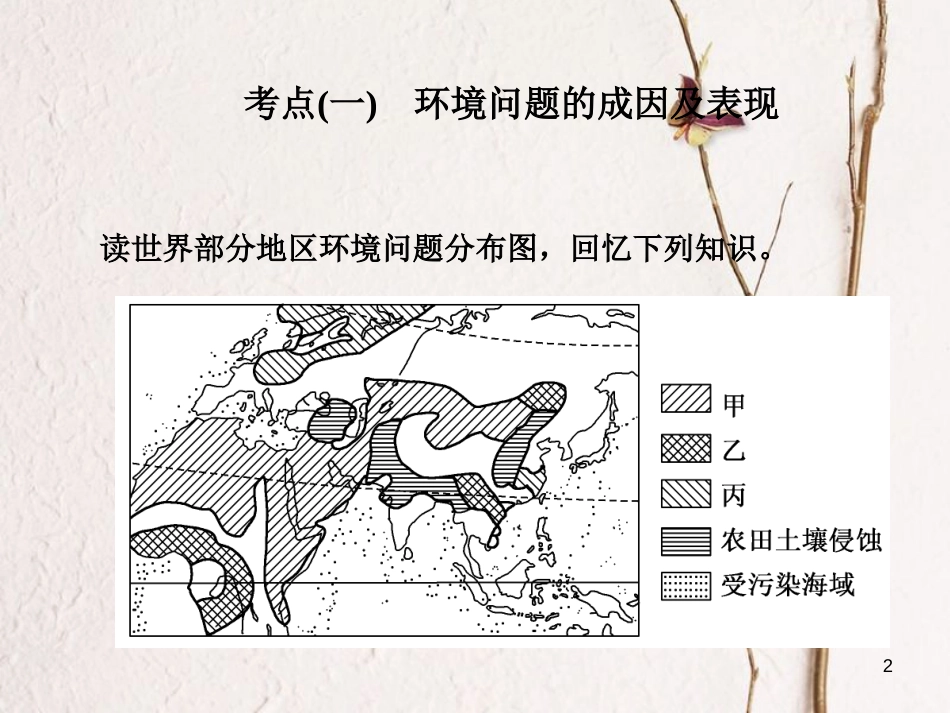 高三地理复习 第二部分 第六章 人类与地理环境的协调发展 第一讲 人地关系与可持续发展课件[共44页]_第2页