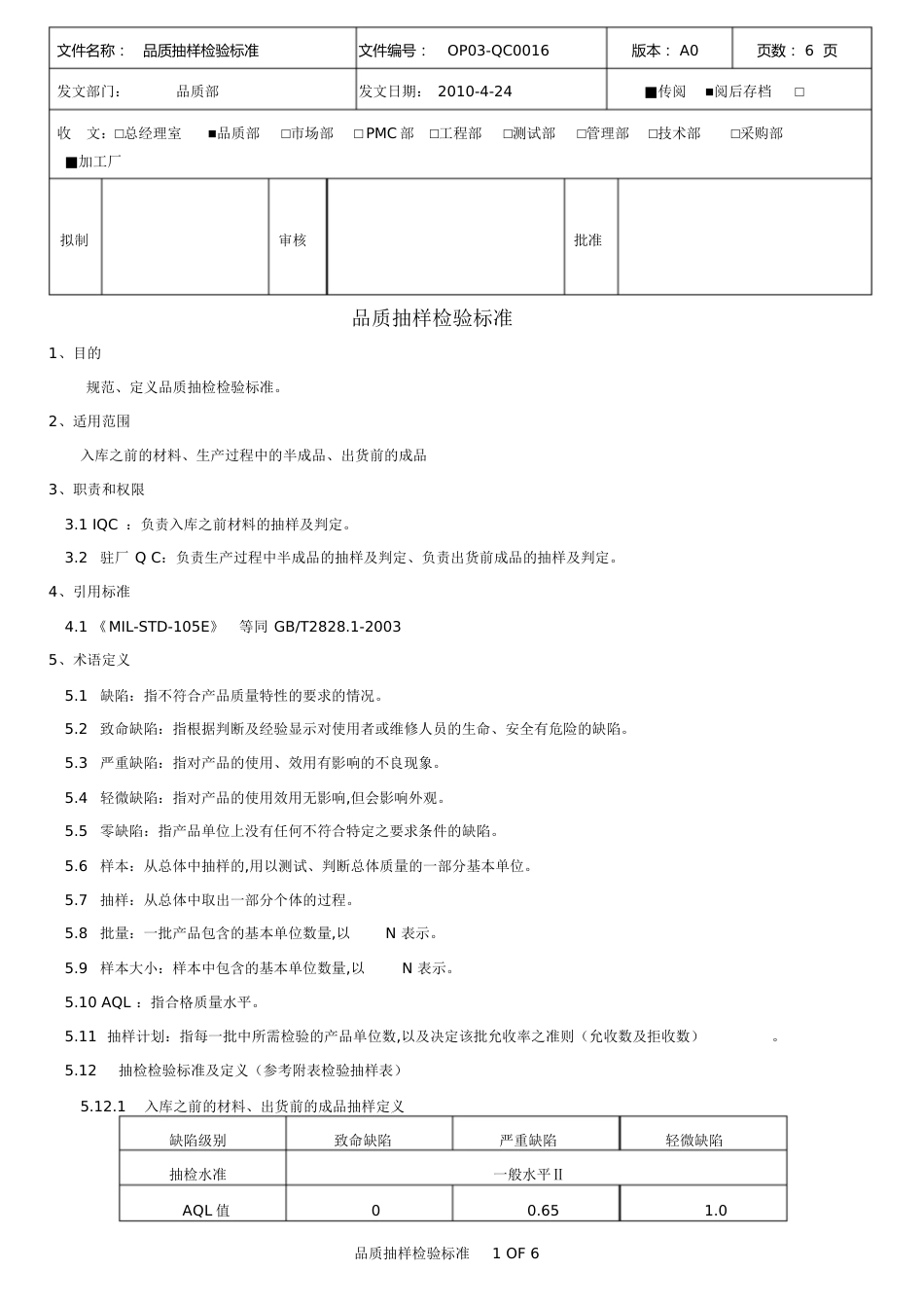 品质AQL抽样标准[共6页]_第1页