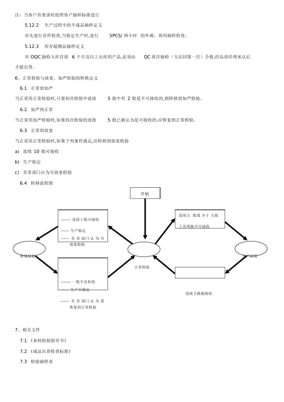 品质AQL抽样标准[共6页]_第2页