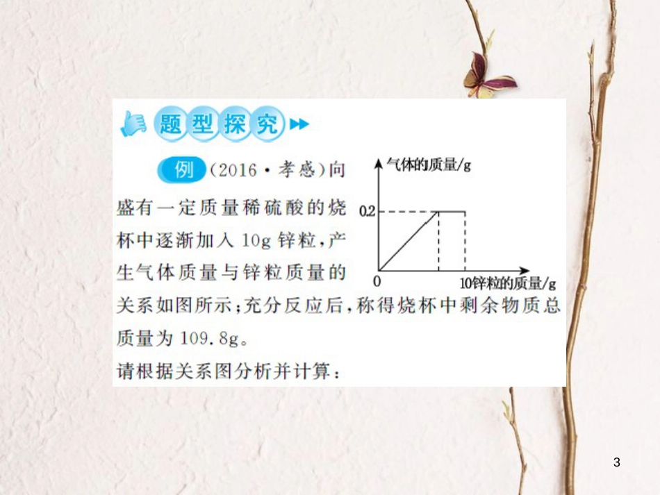 中考化学总复习 第二篇 专题突破 提升能力 专题复习（七）综合计算题课件[共28页]_第3页