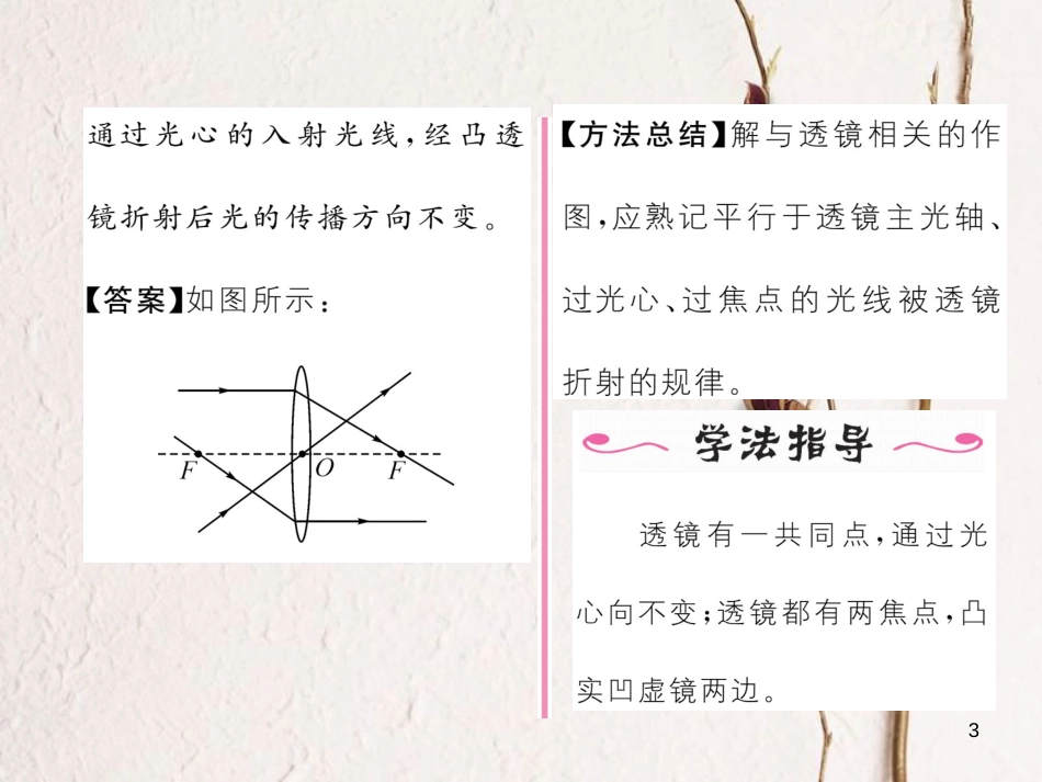 （云南专版）八年级物理全册 4.5 科学探究 凸透镜成像 第1课时 凸透镜作业课件 （新版）沪科版_第3页