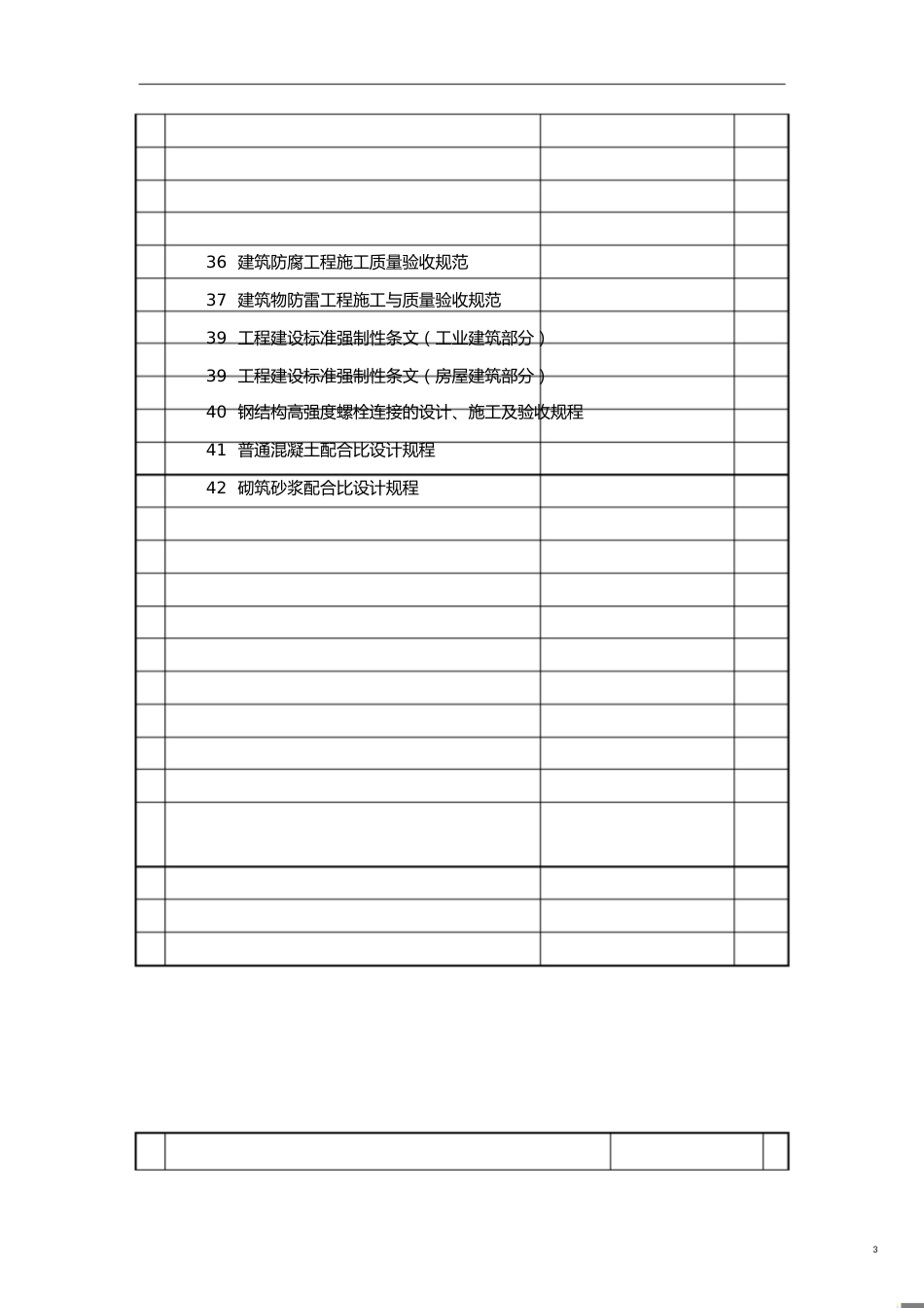 35KV输电线路工程技术规范及要求[共22页]_第3页