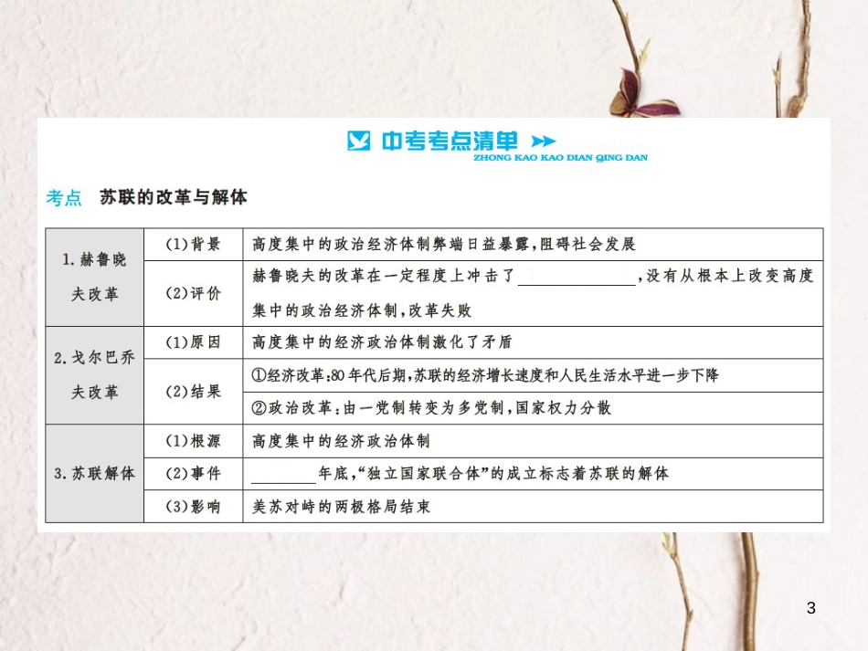 中考历史总复习 模块六 世界现代史 第三单元 社会主义国家的改革与演变讲解课件[共6页]_第3页