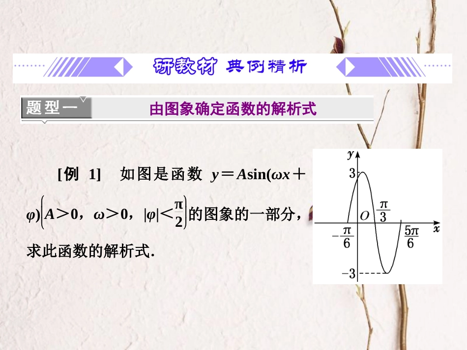 第5章 5.6.2 函数y＝Asin(ωx＋φ)图象与性质的应用（备课堂）-【上好课】2020-2021学年高一数学同步备课系列（人教A版2019必修第一册）_第2页