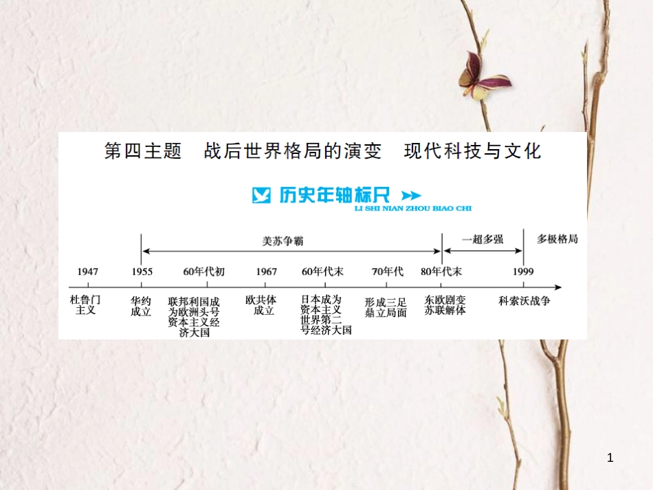 中考历史 基础知识夯实 模块六 世界现代史 第四单元 战后世界格局的演变 现代科技与文化讲义课件 岳麓版[共15页]_第1页