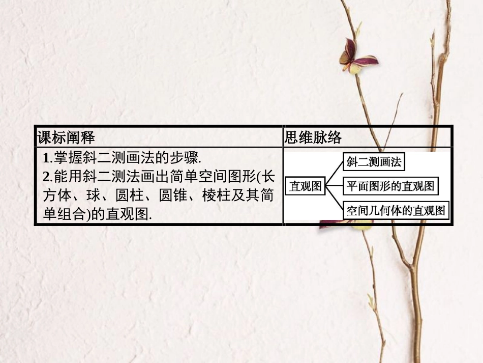 8.2 立体图形的直观图-新教材2019-2020学年高一数学人教A版必修第二册同步教学课件_第1页