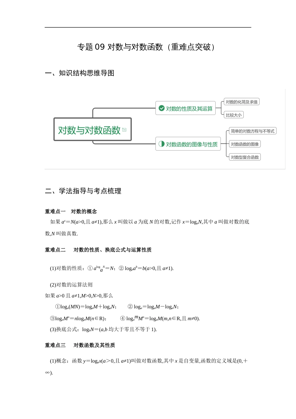 专题09 对数与对数函数（重难点突破）原卷版附答案_第1页