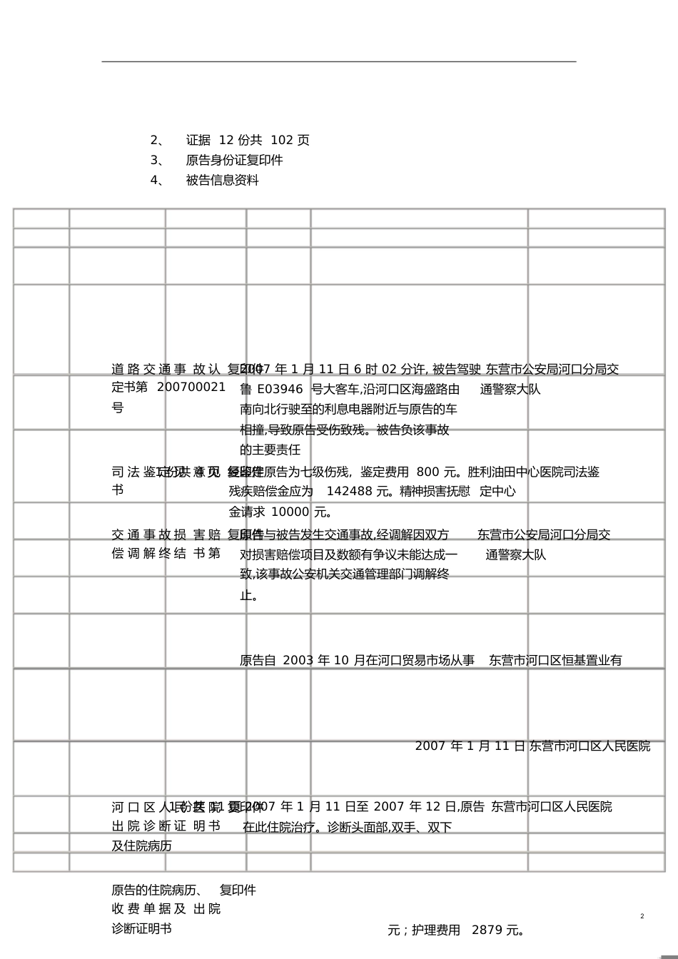 起诉状及证据目录样本_第2页