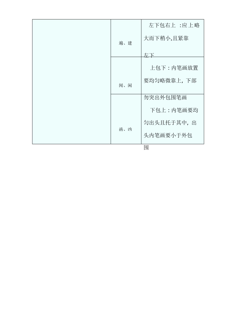 汉字八种结构及类别[共42页]_第3页