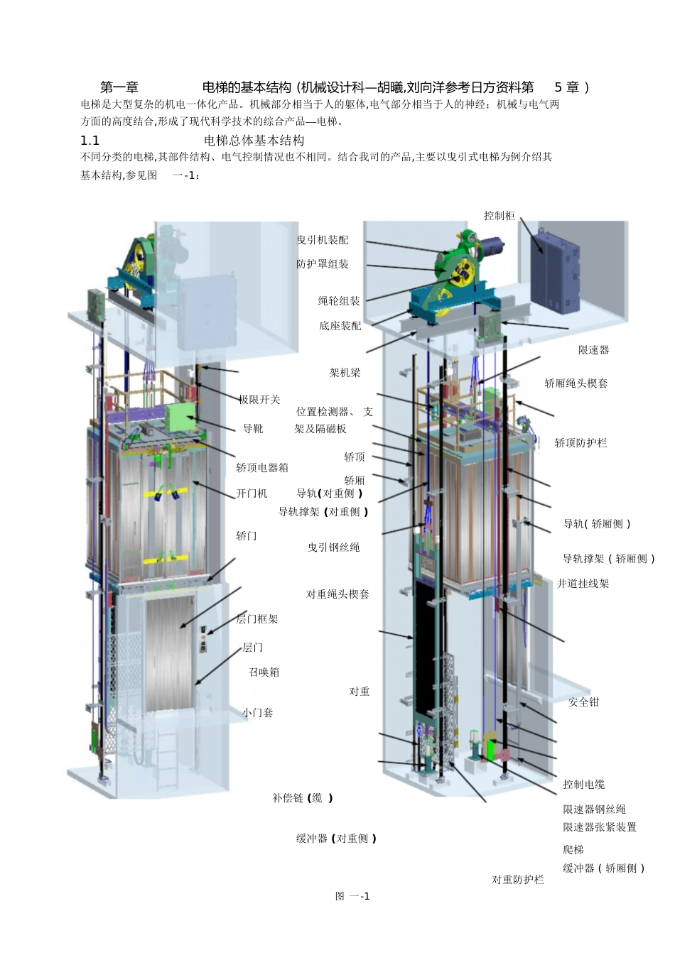 电梯的基本结构[共13页]_第1页