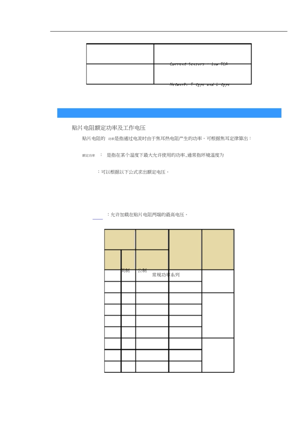 贴片电阻规格、封装、尺寸[共15页]_第3页