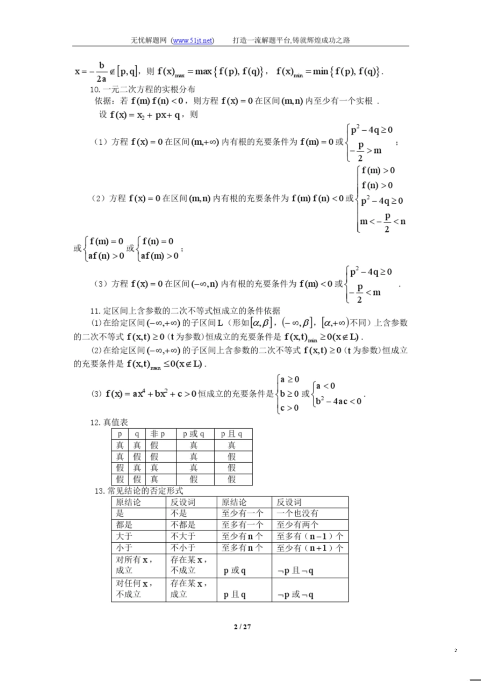 高中数学重点公式及知识点速记[共27页]_第2页