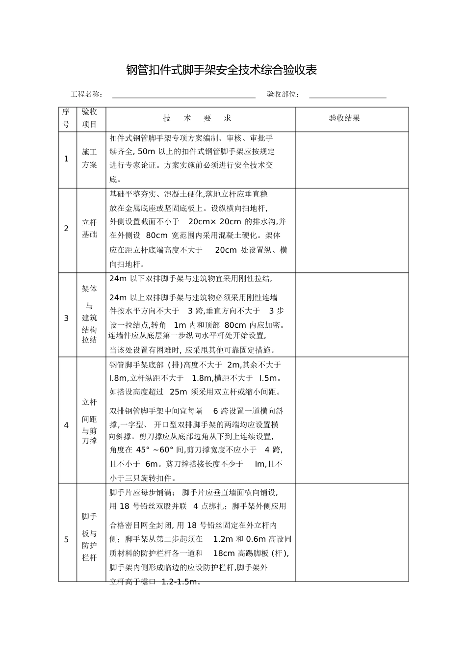 脚手架验收记录表[共5页]_第1页