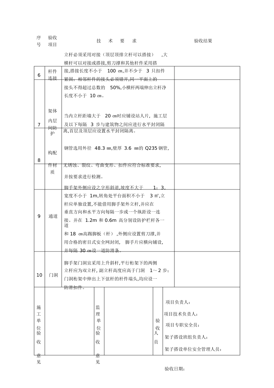 脚手架验收记录表[共5页]_第2页