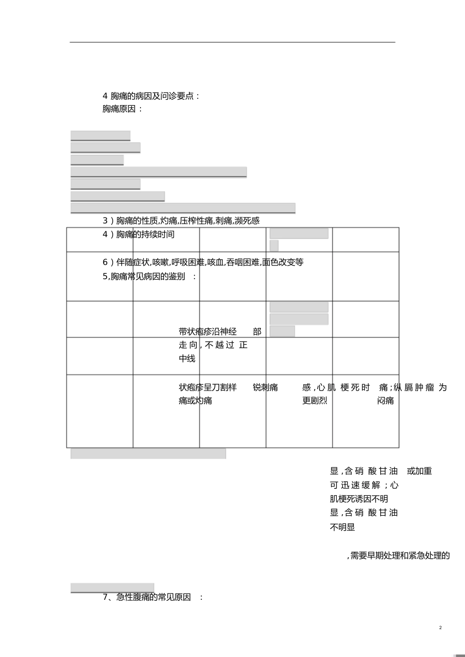 诊断学重点内容[共31页]_第2页