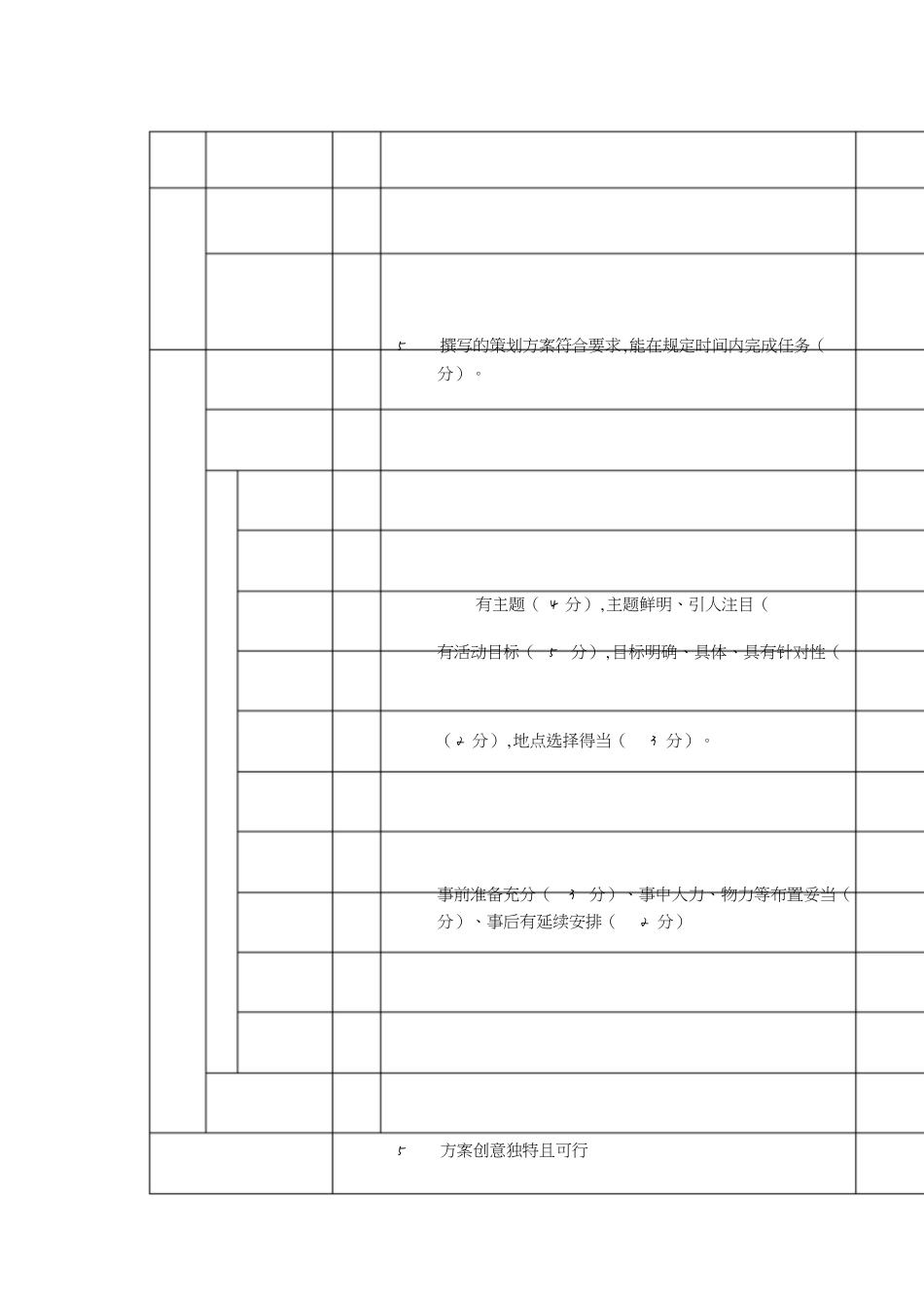 农夫山泉促销策划方案(最新)[共14页]_第2页