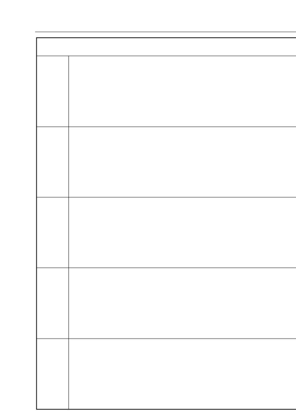 2018年度四川建筑业绿色施工示范工程申报表_第3页