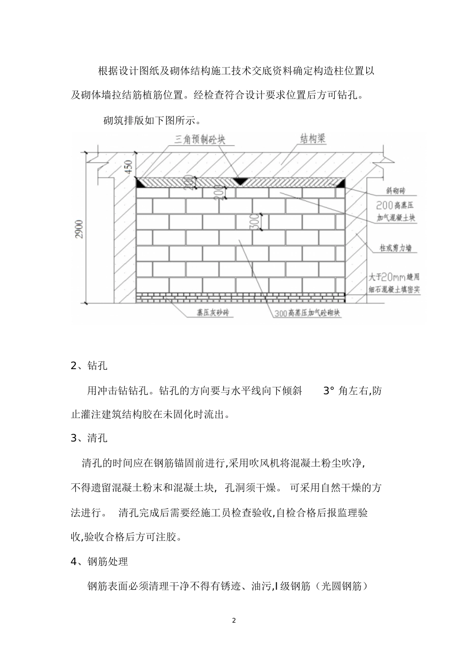 二次结构植筋[共6页]_第2页