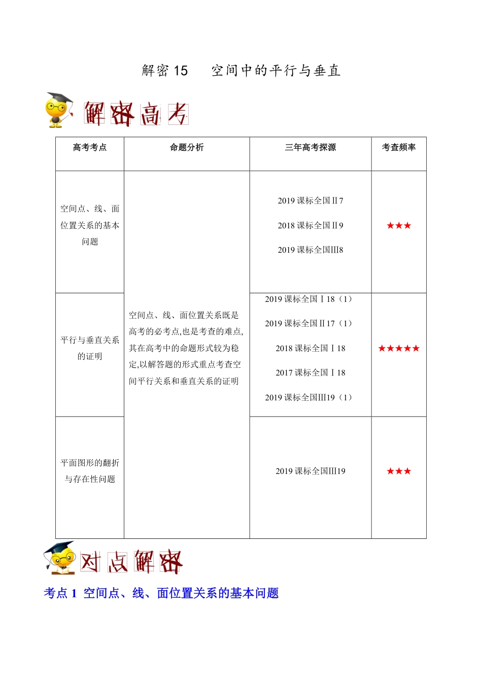 解密15 空间中的平行与垂直-备战2020年高考理科数学之高频考点解密（解析版）_第1页