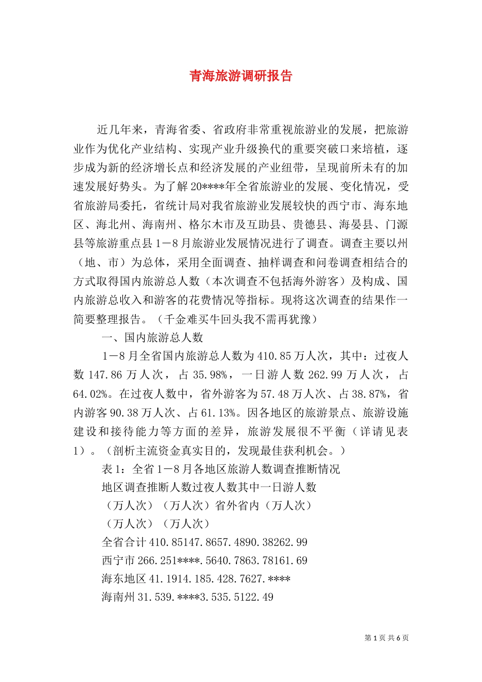 青海旅游调研报告_第1页