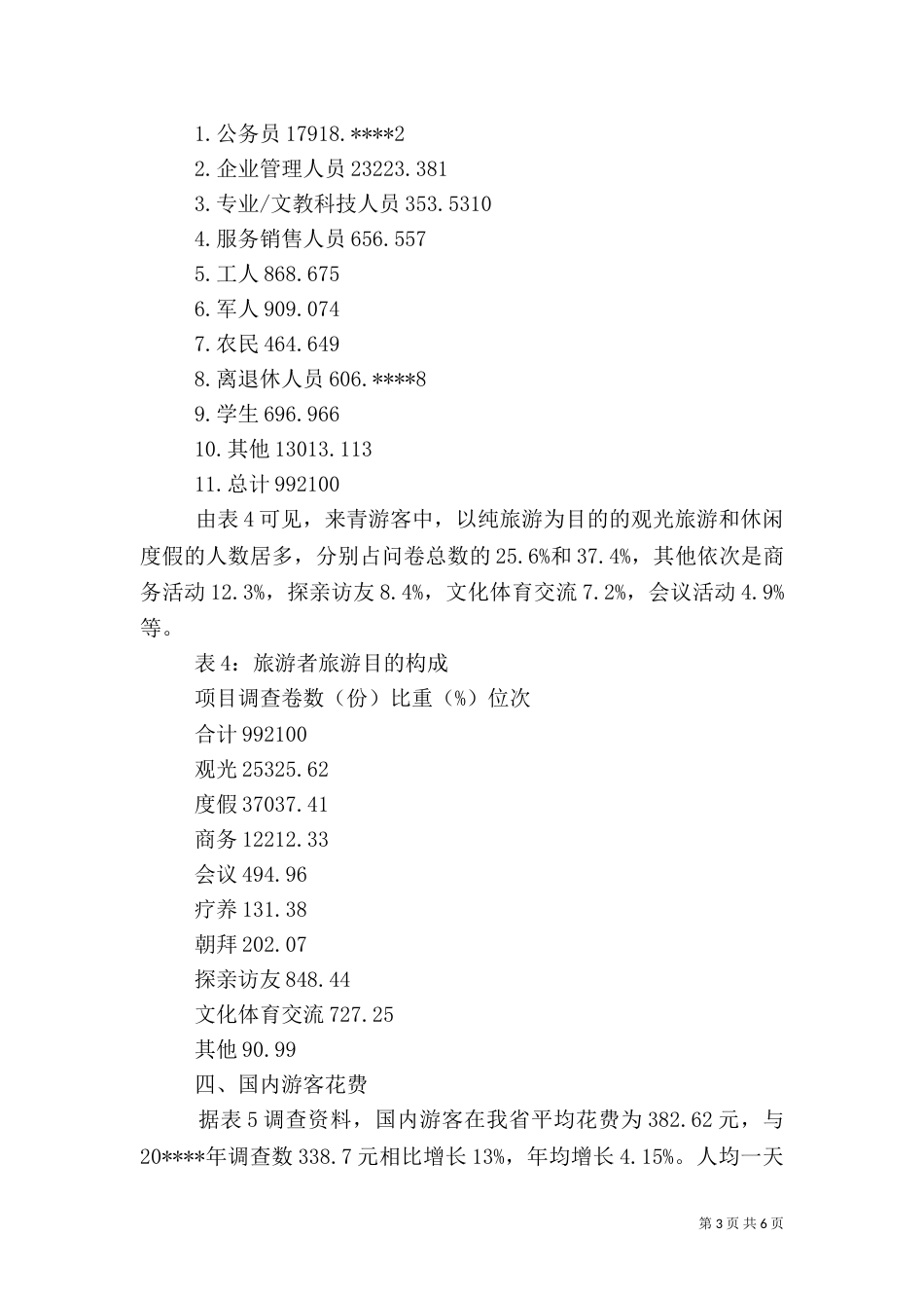 青海旅游调研报告_第3页