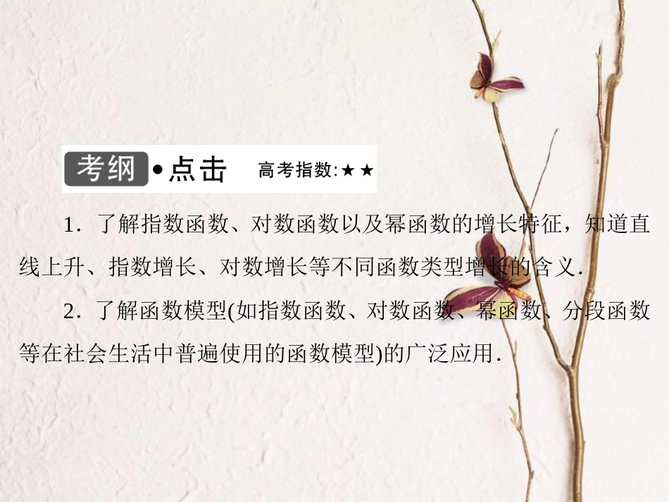 高考数学大一轮复习 第二章 基本初等函数、导数及其应用 第10课时 函数模型及其应用课件 文 北师大版_第3页