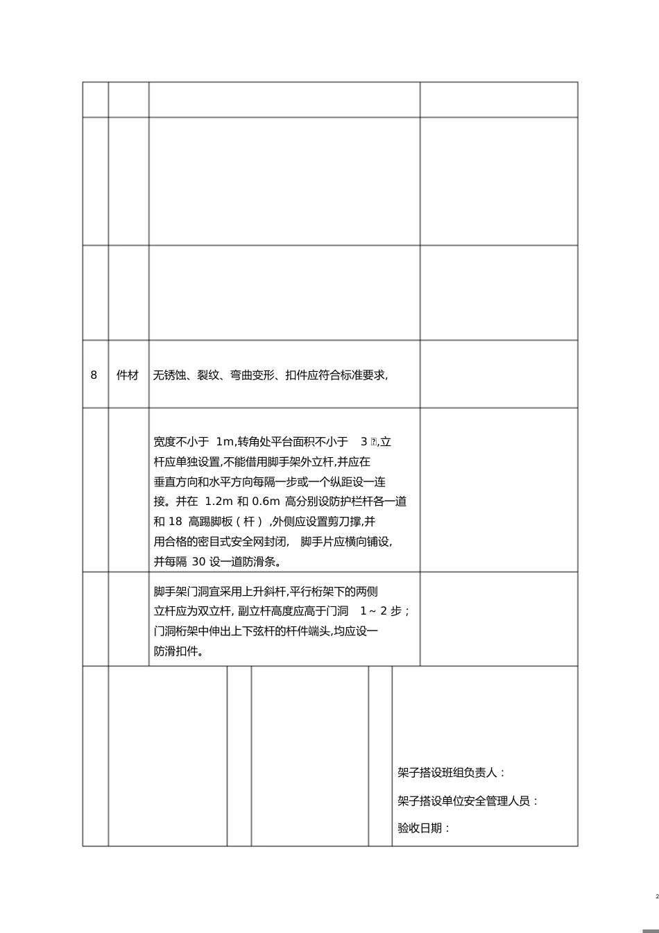 脚手架验收记录表[共3页]_第2页