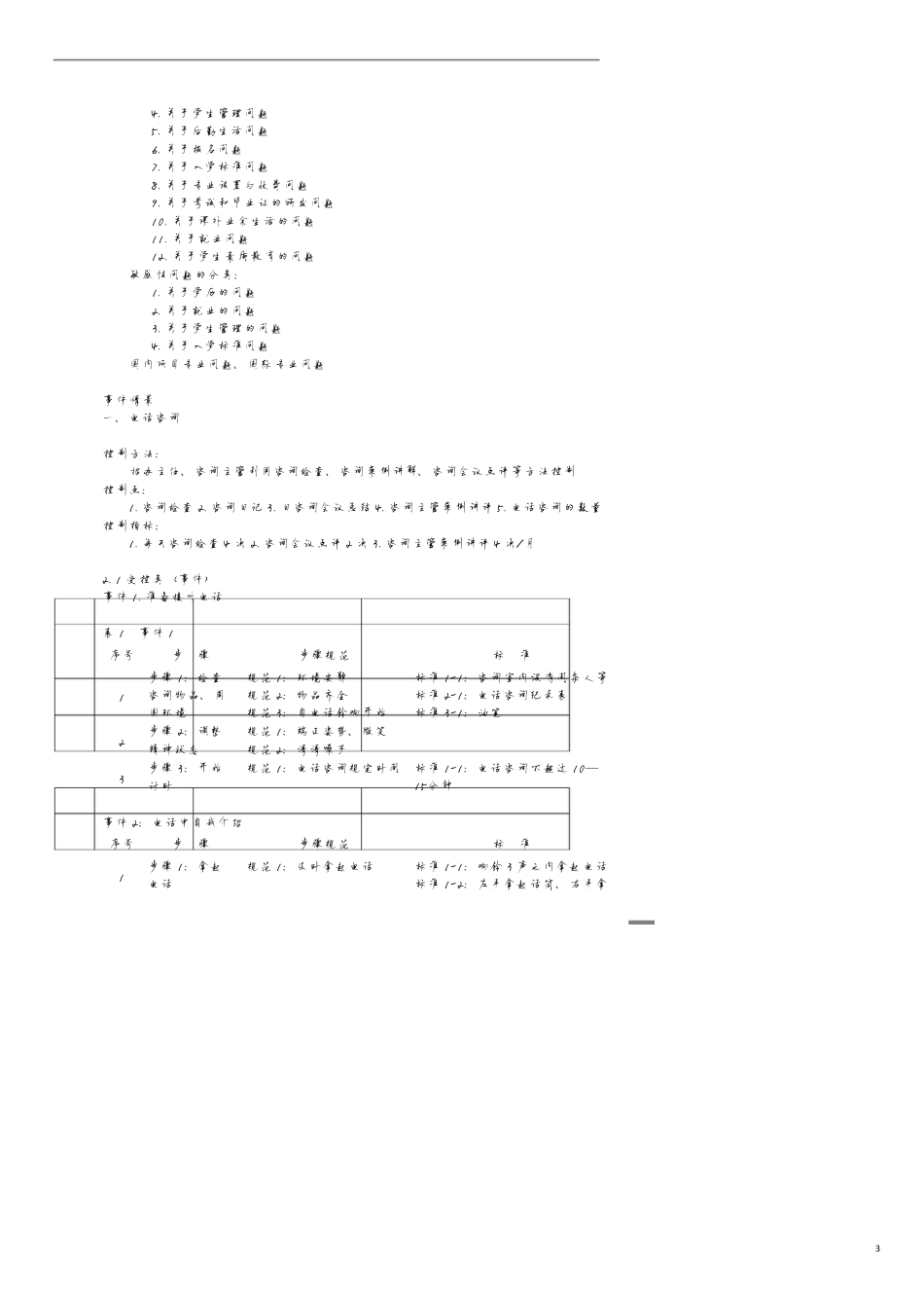 高级教育咨询师管理手册[共11页]_第3页