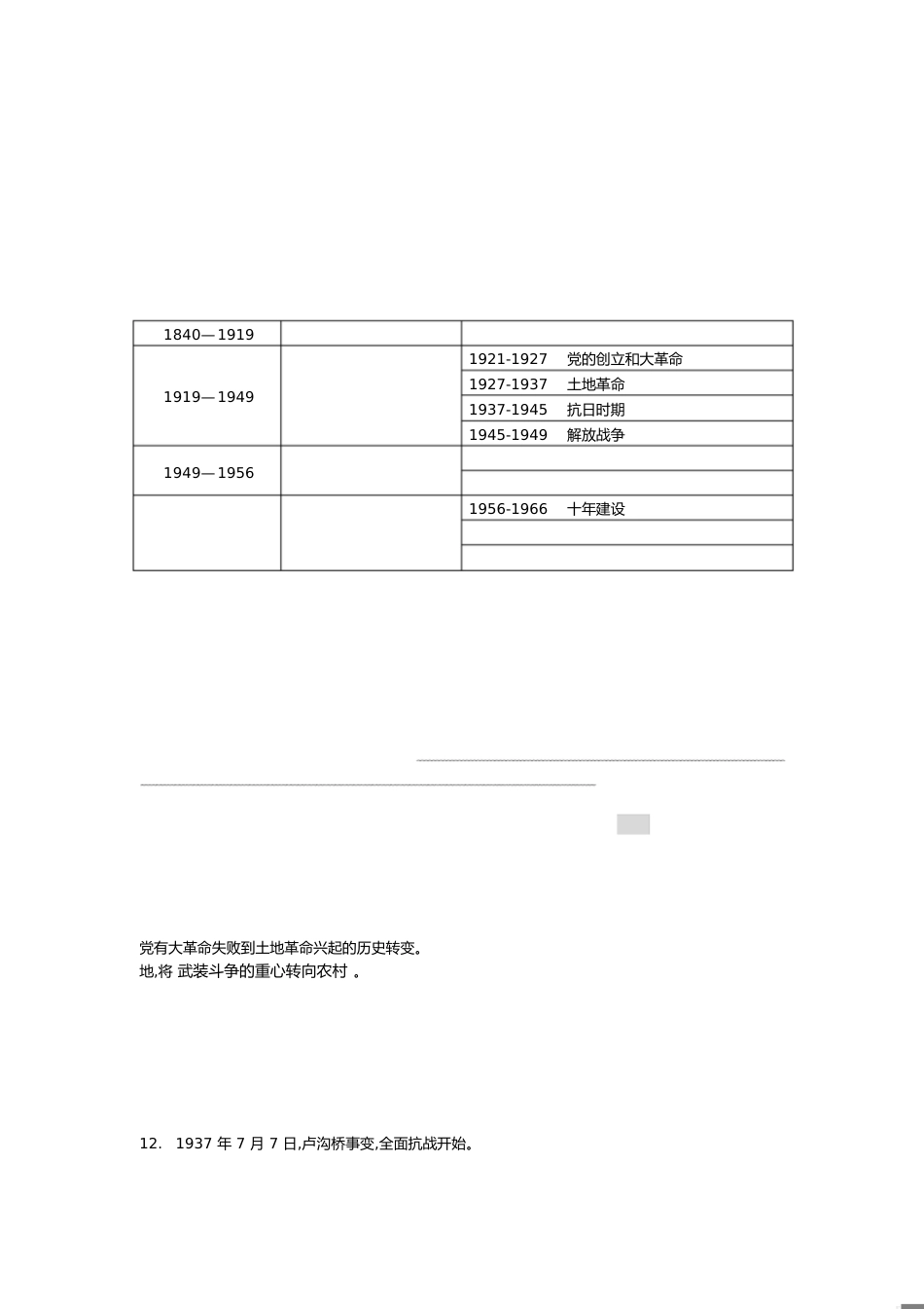 2018重庆事业单位综合基础知识(重点)[共40页]_第1页