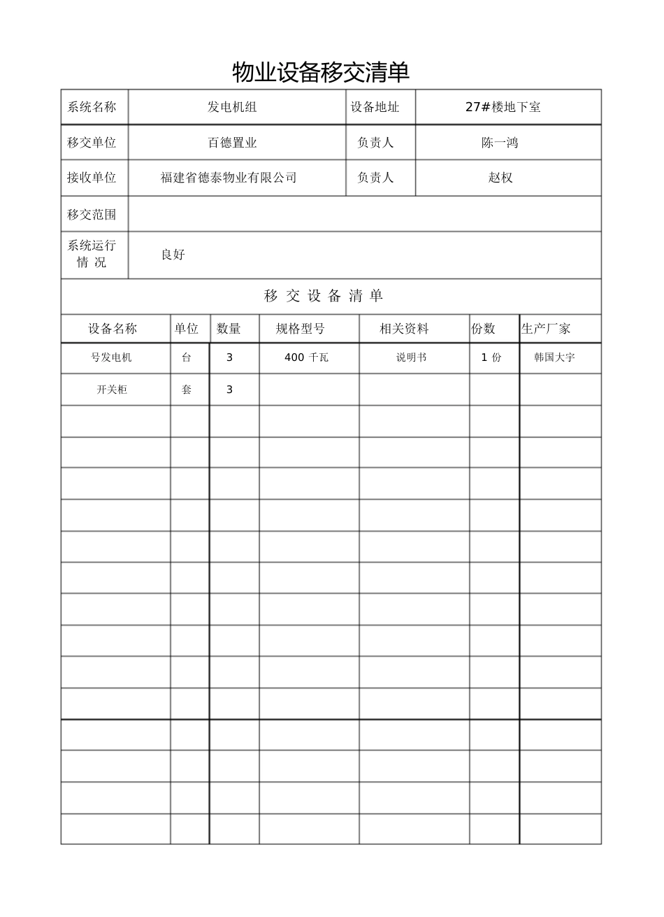 物业设备移交清单(样表)[共11页]_第1页