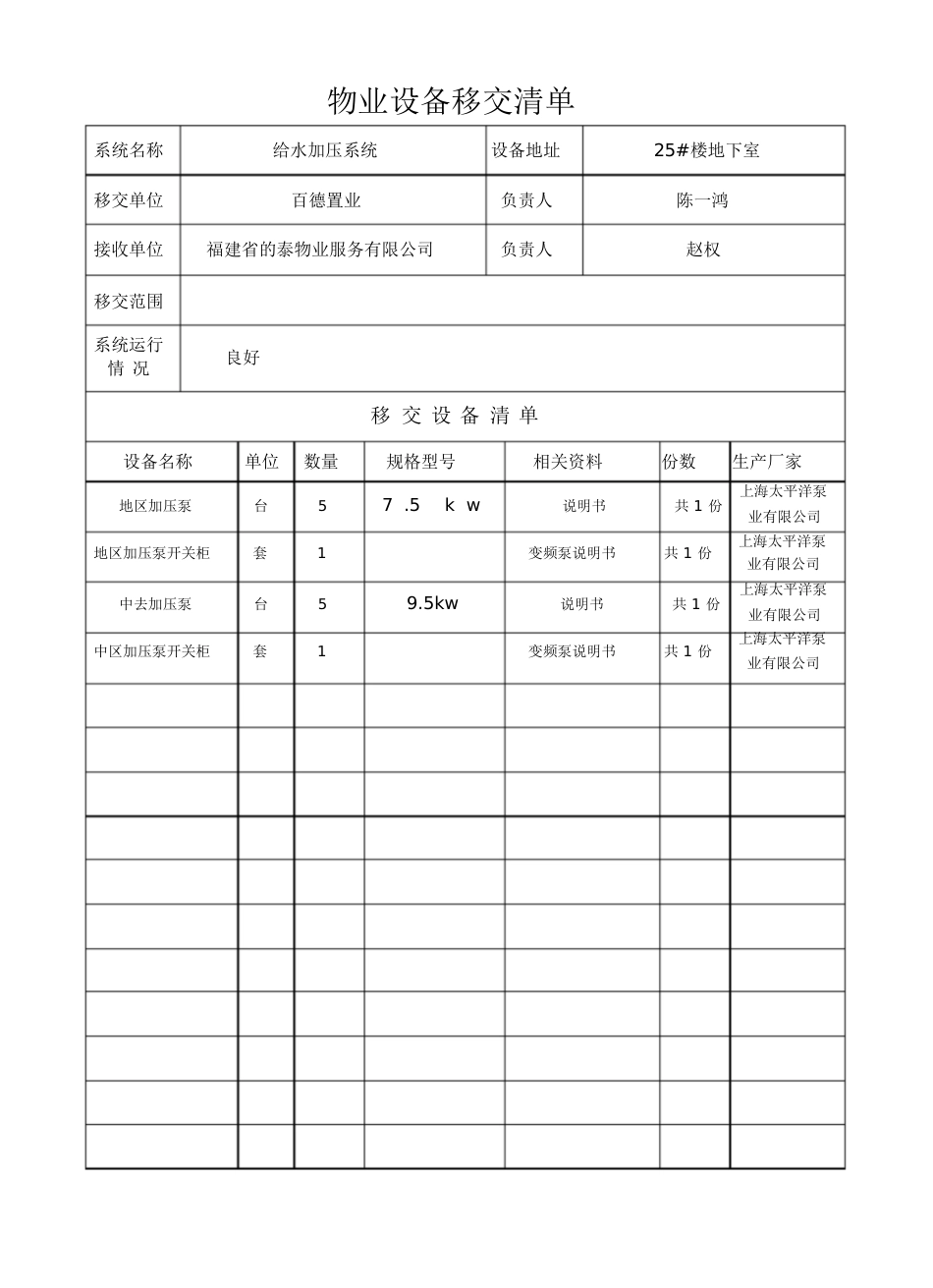 物业设备移交清单(样表)[共11页]_第3页