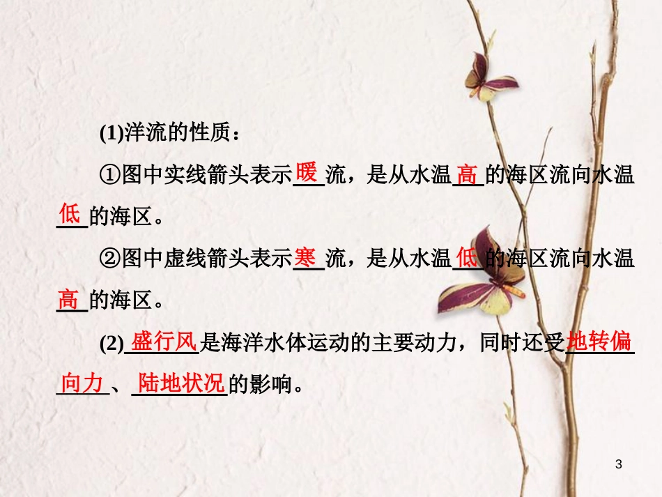 高三地理复习 第一部分 第三章 地球上的水 第二讲 大规模的海水运动课件[共52页]_第3页