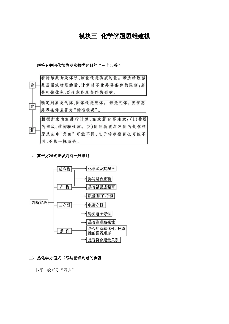 模块3.3 化学解题思维建模-【口袋书】2020年高考化学必背知识与解题秘籍完全手册[共8页]_第1页