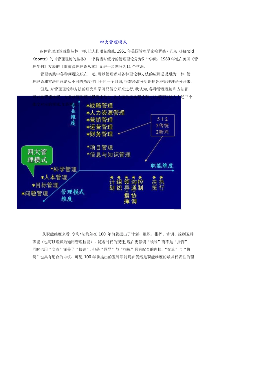 四大管理模式[共14页]_第1页