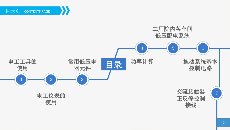 维修电工培训pptppt课件[共32页]_第2页