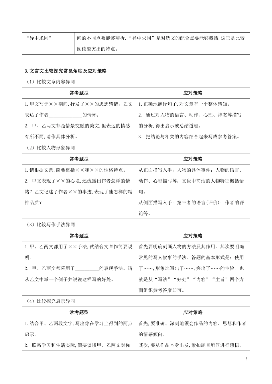 专题11 比较探究（解析版）_第3页