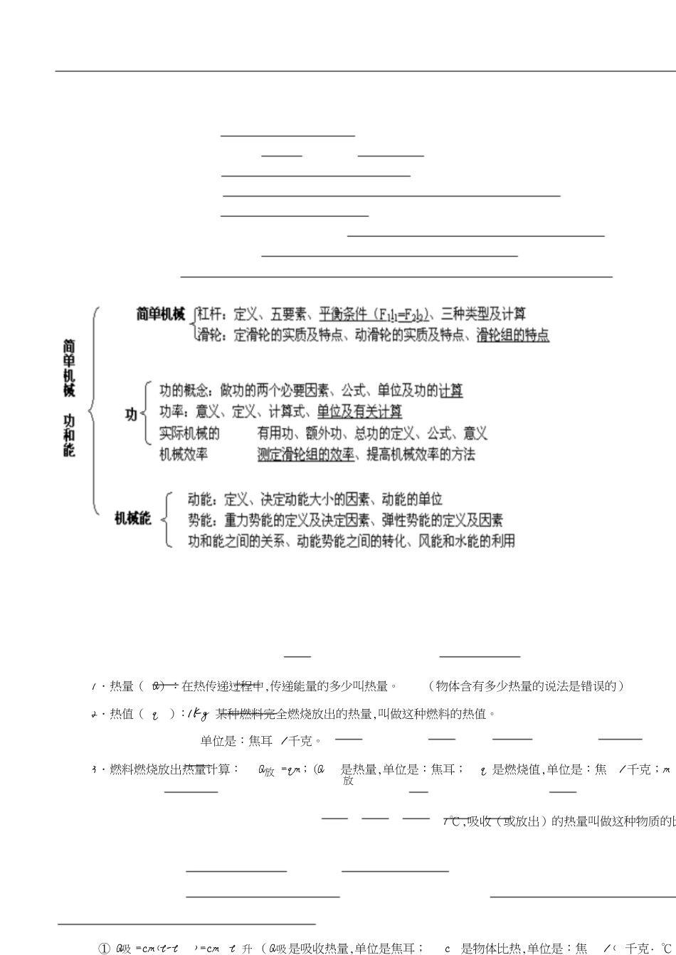 苏教版九年级物理上册知识点期末复习[共11页]_第3页