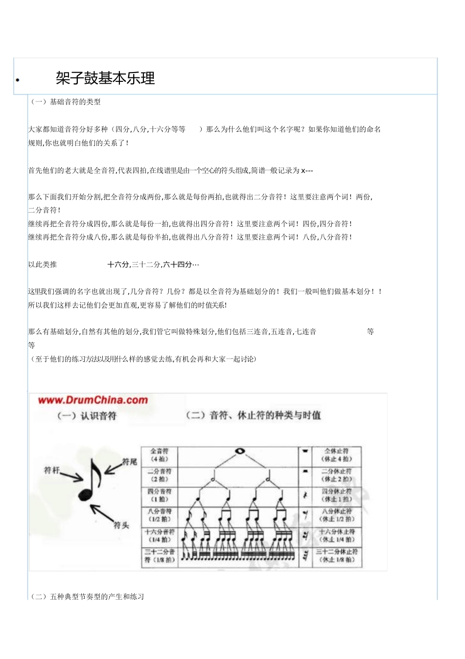 架子鼓基本乐理[共3页][共3页]_第1页