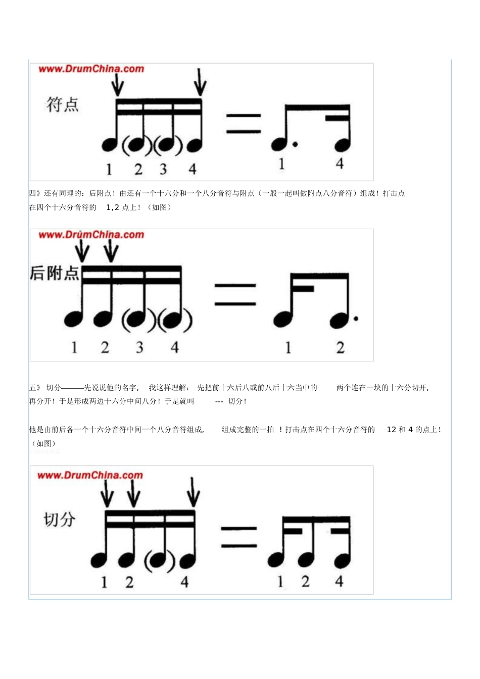 架子鼓基本乐理[共3页][共3页]_第3页