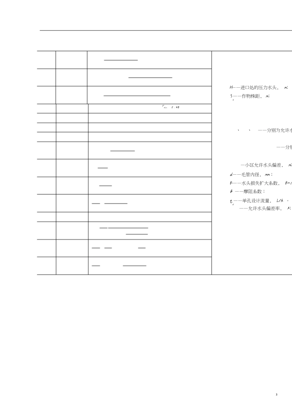 滴灌工程设计计算公式汇总[共5页]_第3页