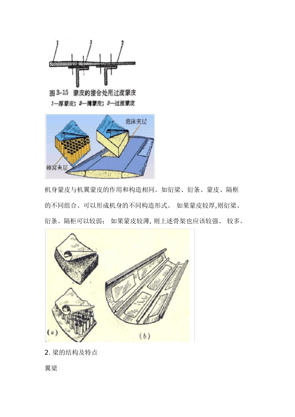 飞机结构修理[共28页]_第2页