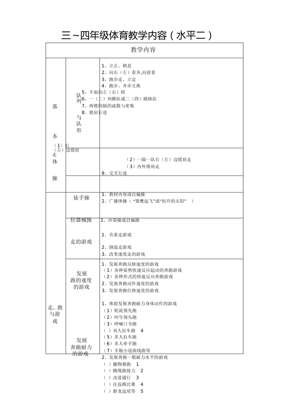 三~四年级体育教学内容(水平二)[共8页]_第1页