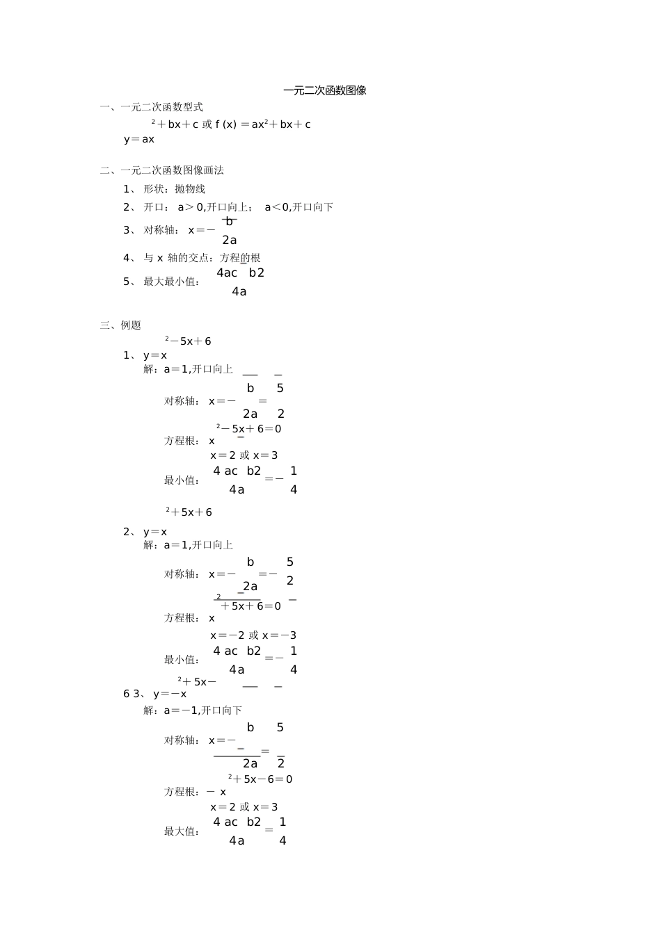 一元二次函数图像[共7页]_第1页