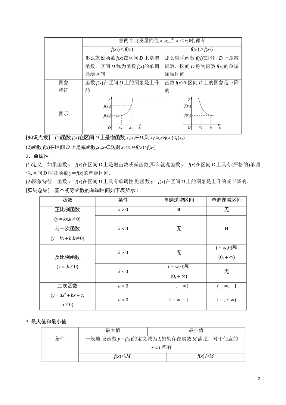 专题10 函数的基本性质（单调性）（讲）（原卷版）_第2页