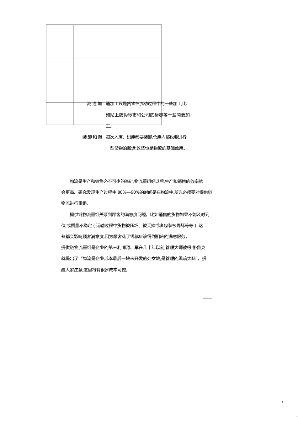 多边共赢的供应链物流管理模式_第3页