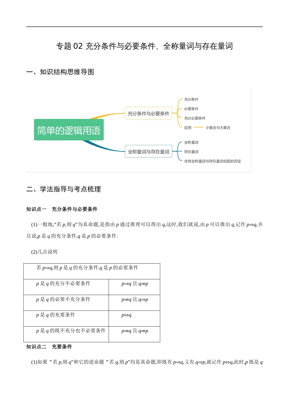 专题02 充分条件与必要条件、全称量词与存在量词（重难点突破）-【教育机构专用】2020年秋季高一上精品讲义（新教材人教A版）（原卷版） 附答案_第1页