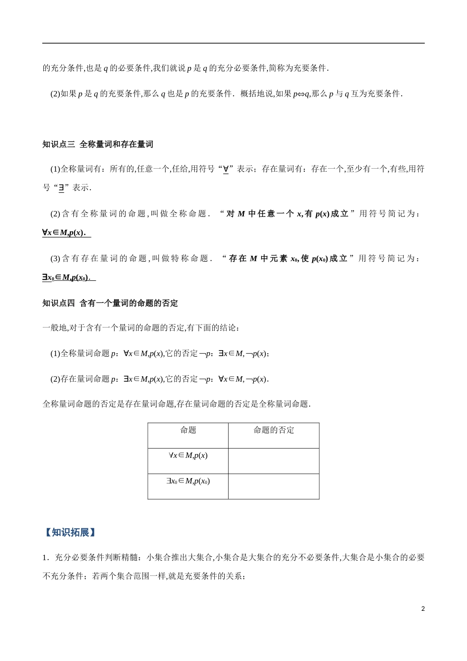 专题02 充分条件与必要条件、全称量词与存在量词（重难点突破）-【教育机构专用】2020年秋季高一上精品讲义（新教材人教A版）（原卷版） 附答案_第2页